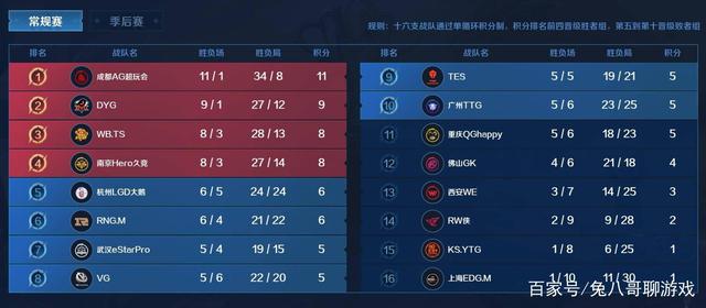 对抗心理压 对抗心理压