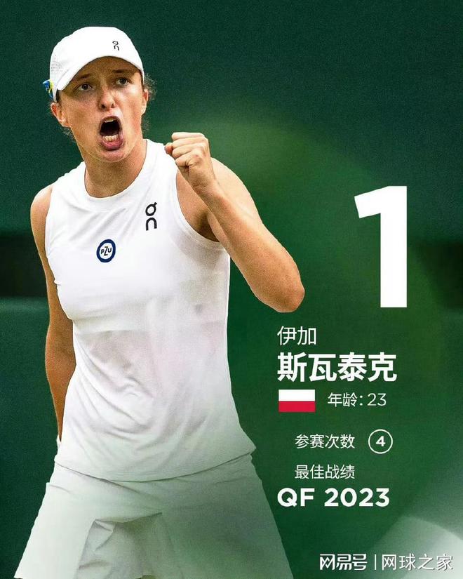 比赛第13 比赛第13