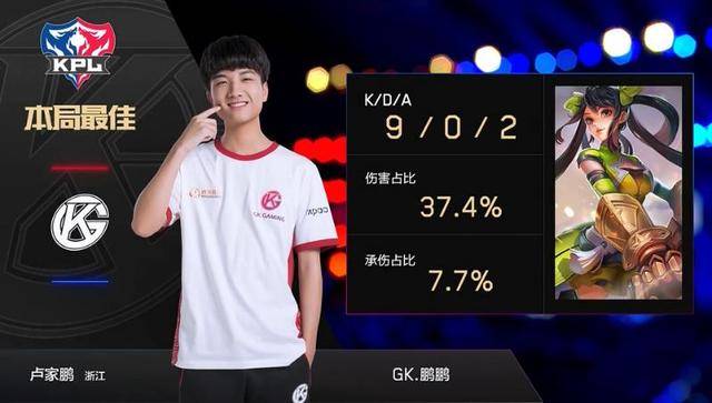 球队有望摆 球队有望摆