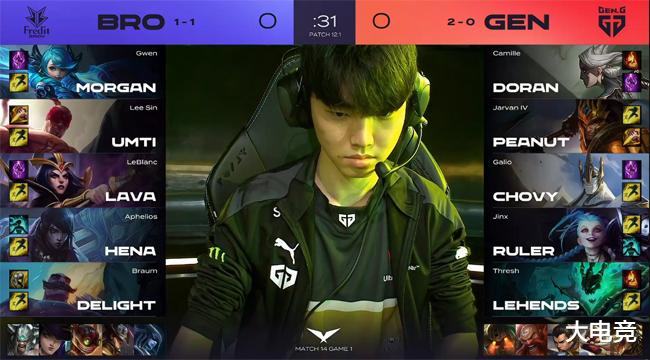 对连续两个 对连续两个