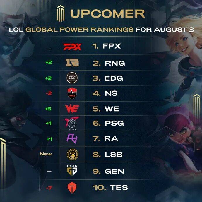 的社区性 的社区性